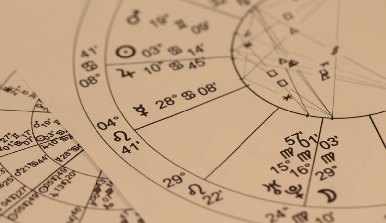 Mágikus Mesterség és Csillagok Táncolása: Az Ezotéria és a Kínai Asztrológia Misztikus Kapcsolata